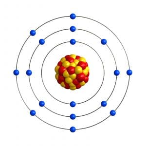 All about the Halogen Elements