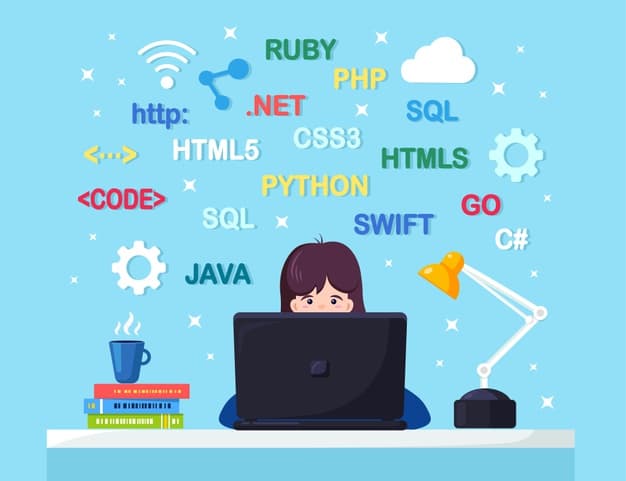 Coding Benefits for Children