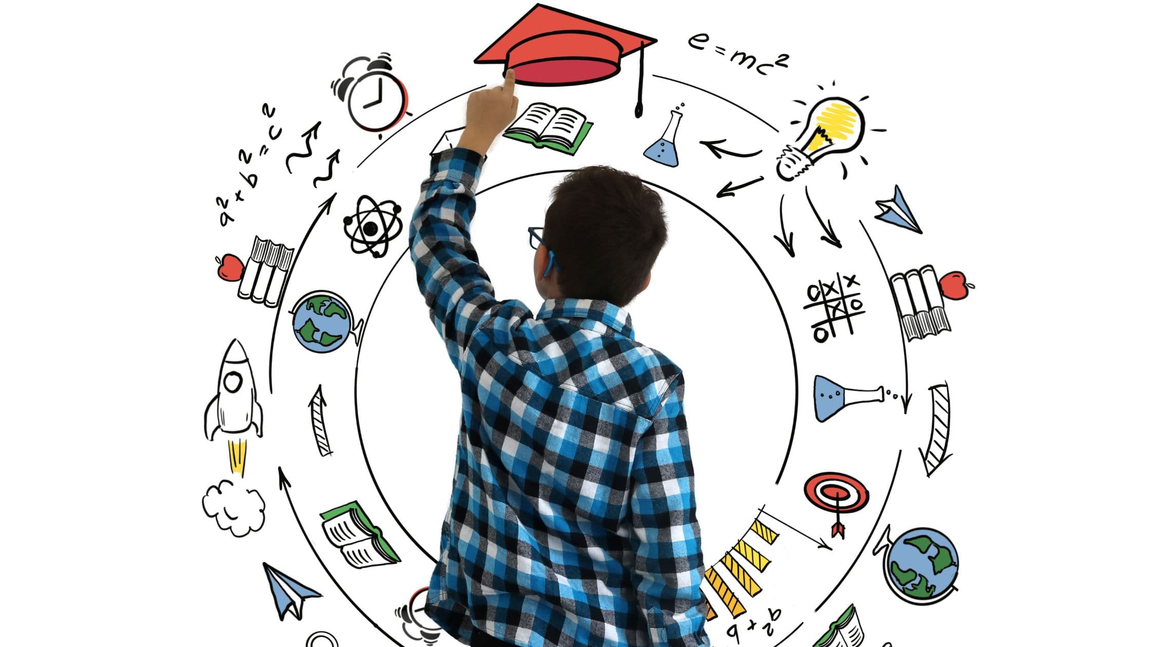 A Guide to Effectively Managing Your Childs Education