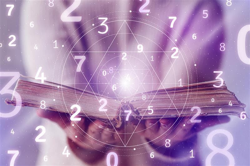 An Introduction to Vedic Mathematics